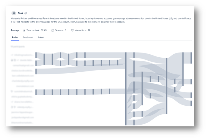 click paths (helpful for identifying problematic pages)